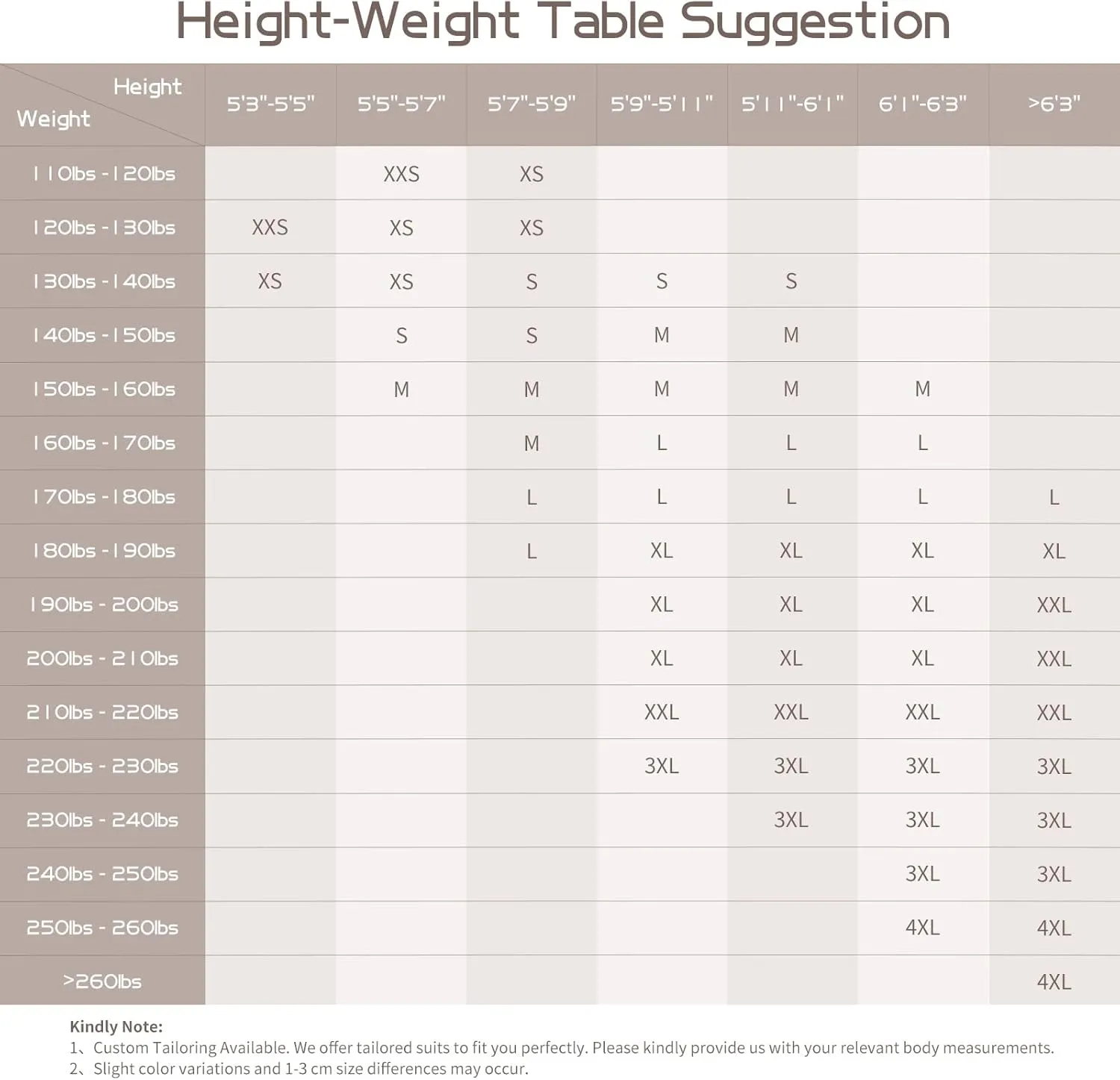 3 Piece Men's Suits, Slim Fit Suit for Men Two Button Solid Blazers Vest Pants Set Wedding Formal Suit
