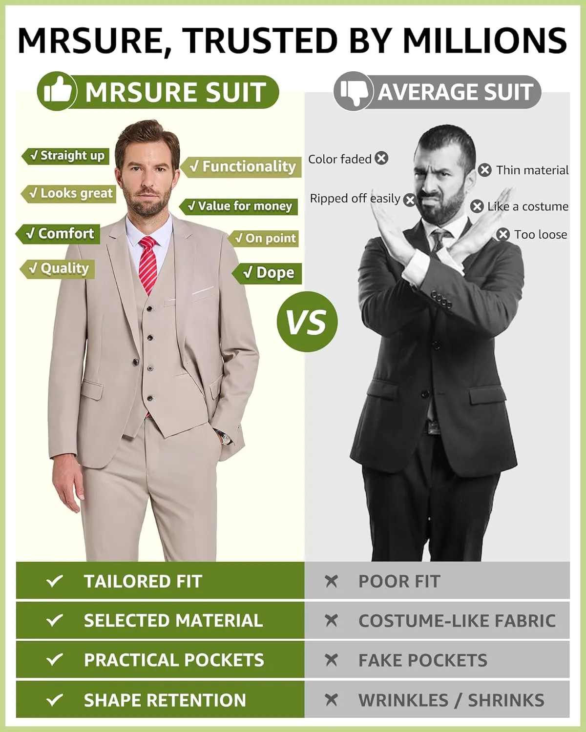 MrSure Men’s 3 Piece Suit Blazer, Slim Fit Tux with One Button, Jacket Vest Pants & Tie Set for Party, Wedding and Business